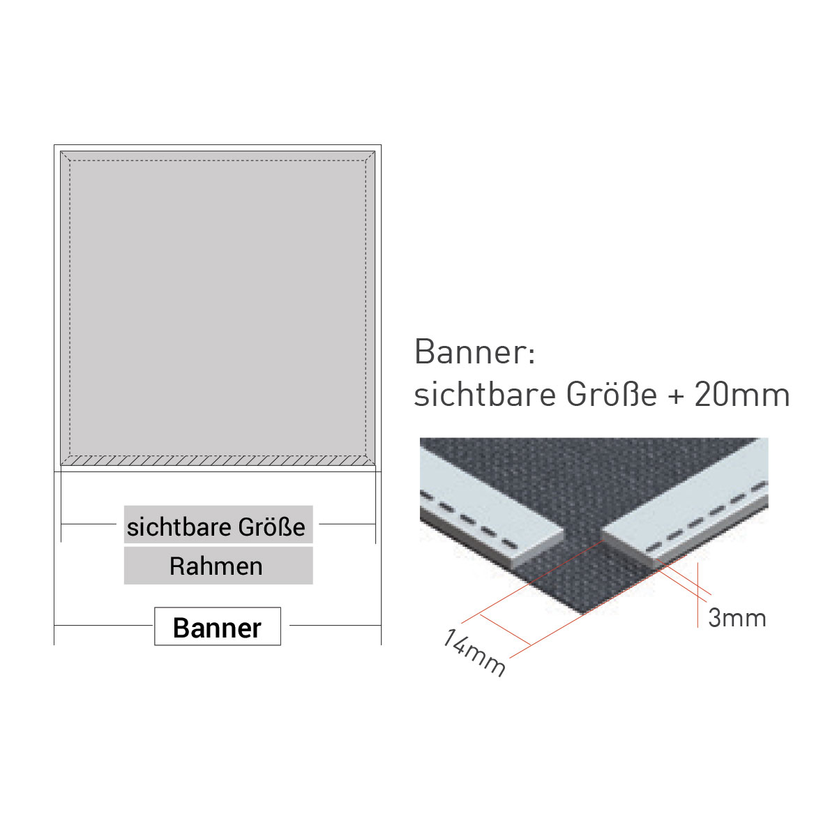 BigUp - Bannerdruck - ohne System